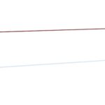WO 2703 Slackline